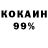 ТГК концентрат Kirill Delyanskiy